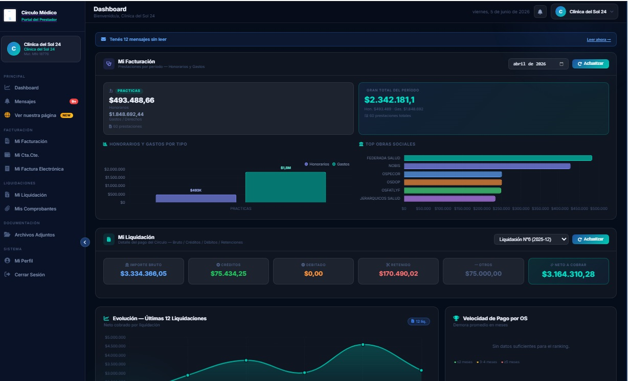Dashboard del Prestador